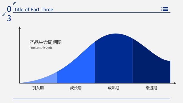 深蓝欧美风简约商务PPT模板9