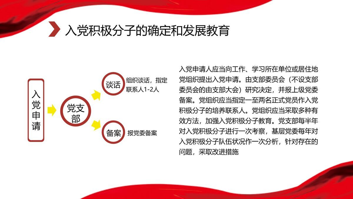 党政知识学习课件PPT模板3