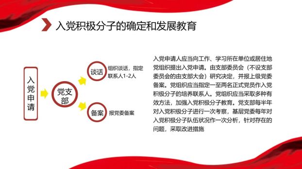 党政知识学习课件PPT模板3