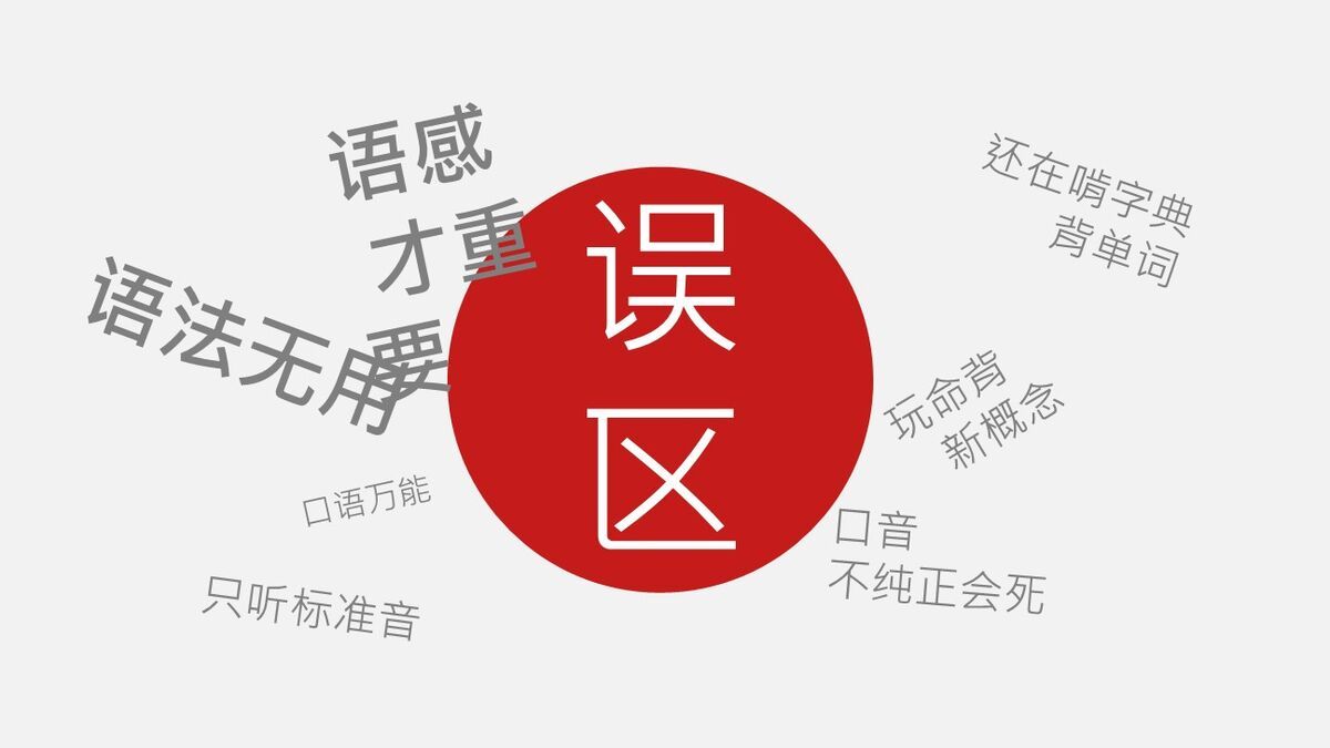 英语实用学习法解析PPT4