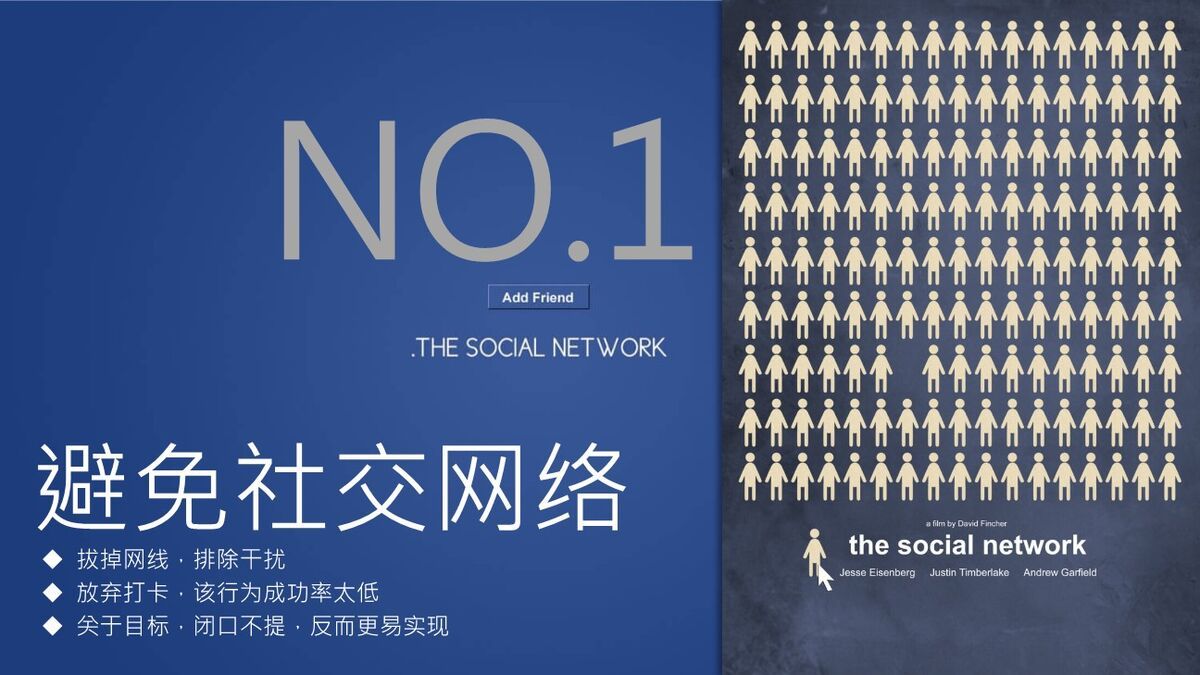 英语实用学习法解析PPT6