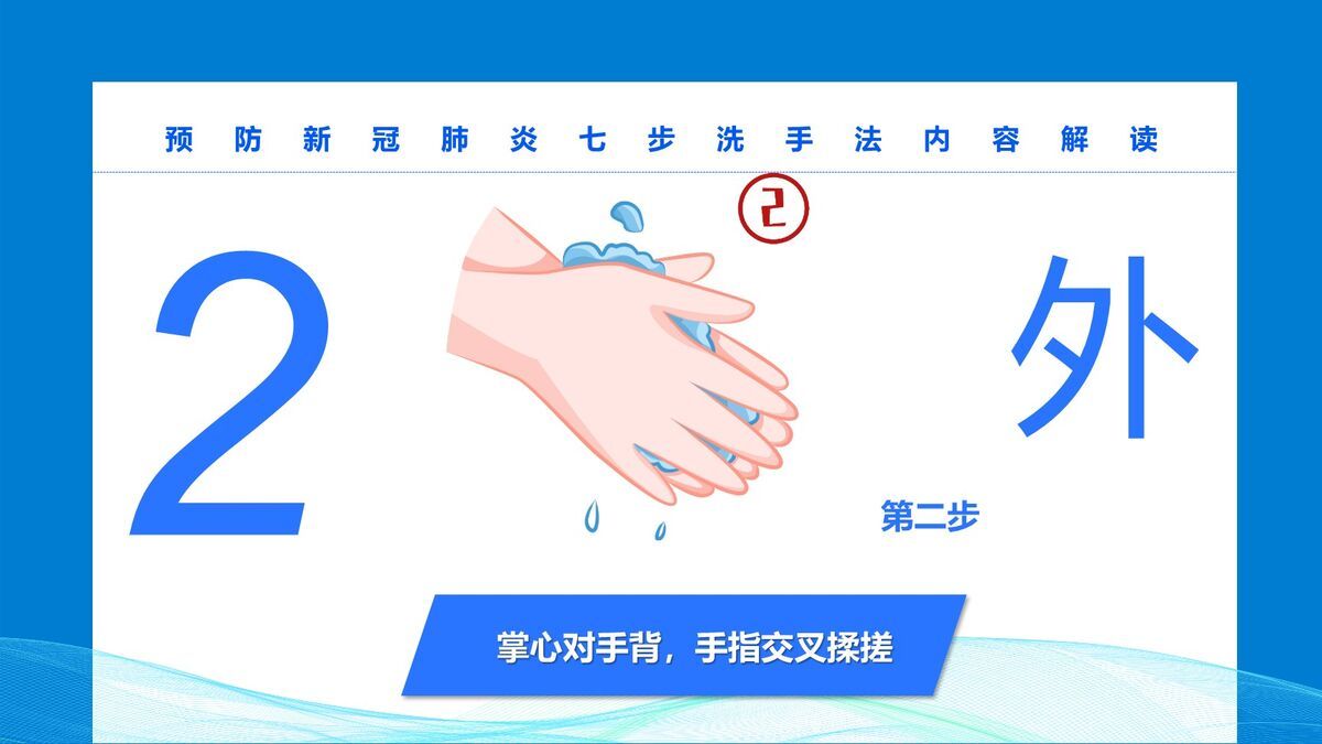 七步洗手法规范演示PPT模板3