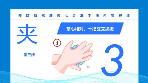 七步洗手法规范演示PPT模板4