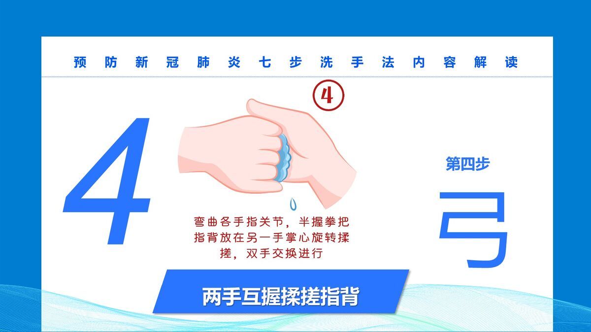 七步洗手法规范演示PPT模板5