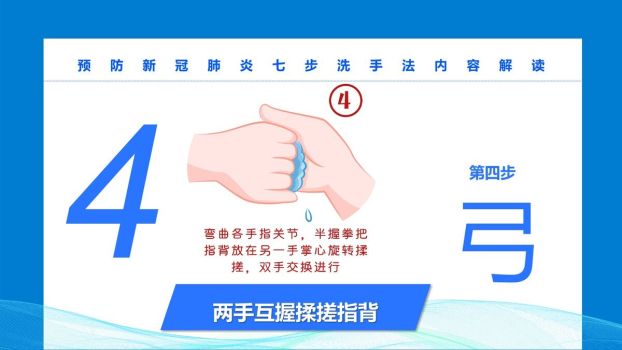 七步洗手法规范演示PPT模板5