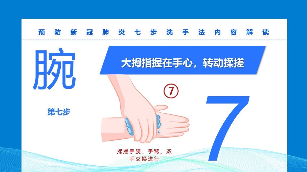 七步洗手法规范演示PPT模板8