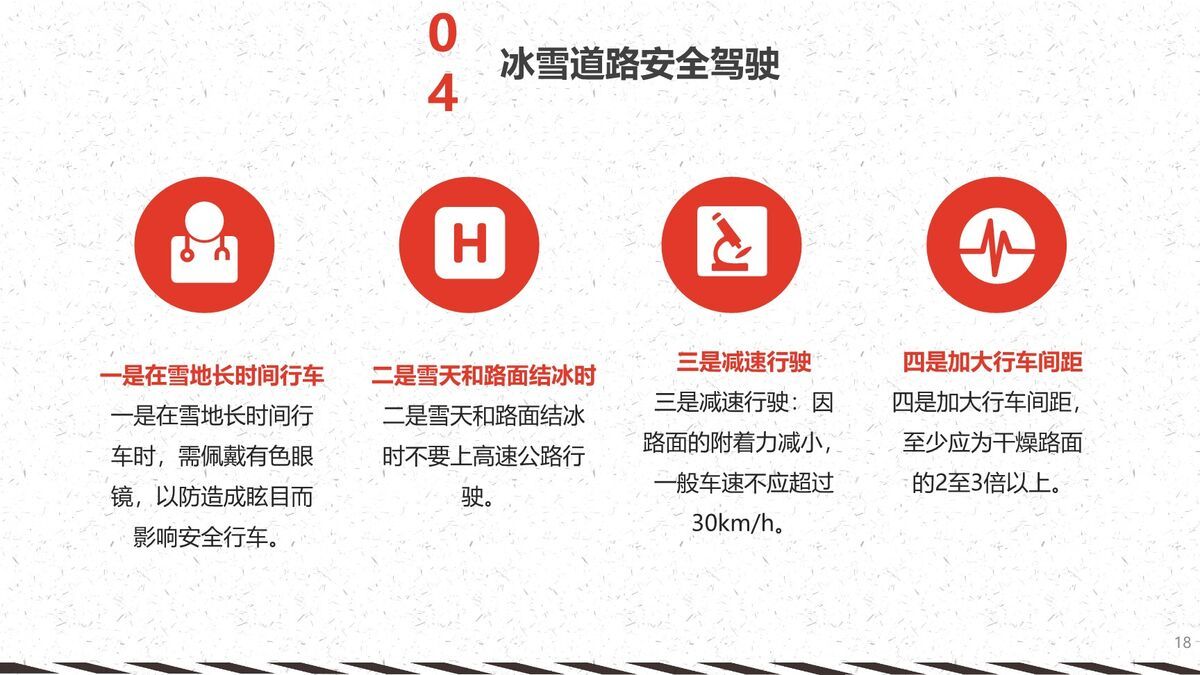 冬季行车安全指南PPT模板9