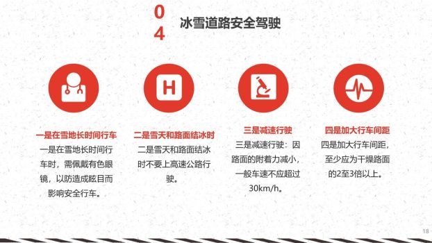 冬季行车安全指南PPT模板9