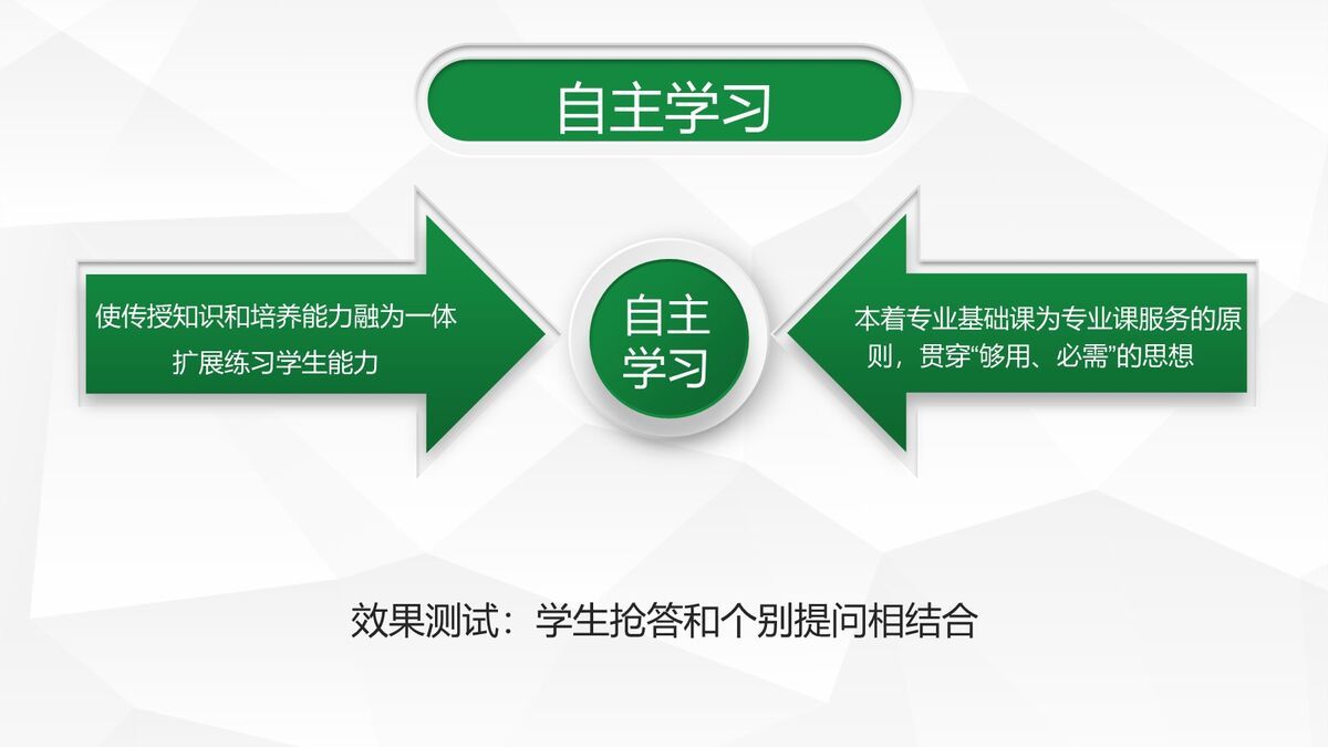 信息化教学成果PPT6