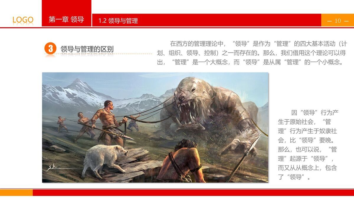 领导力提升训练PPT课件1