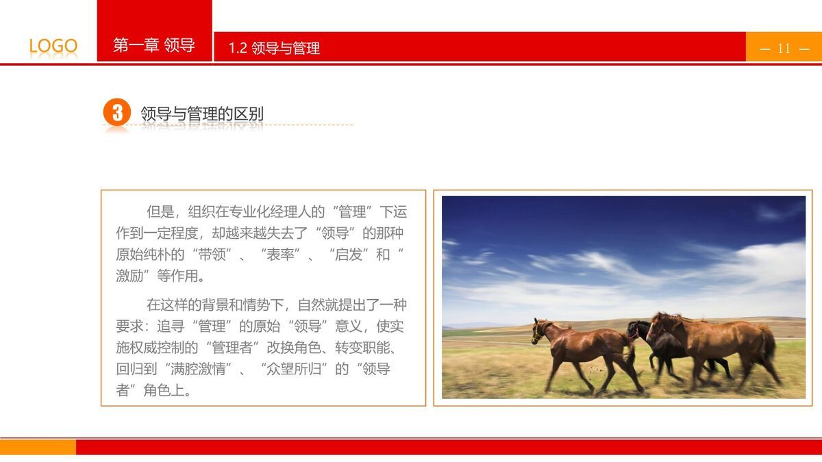 领导力提升训练PPT课件2