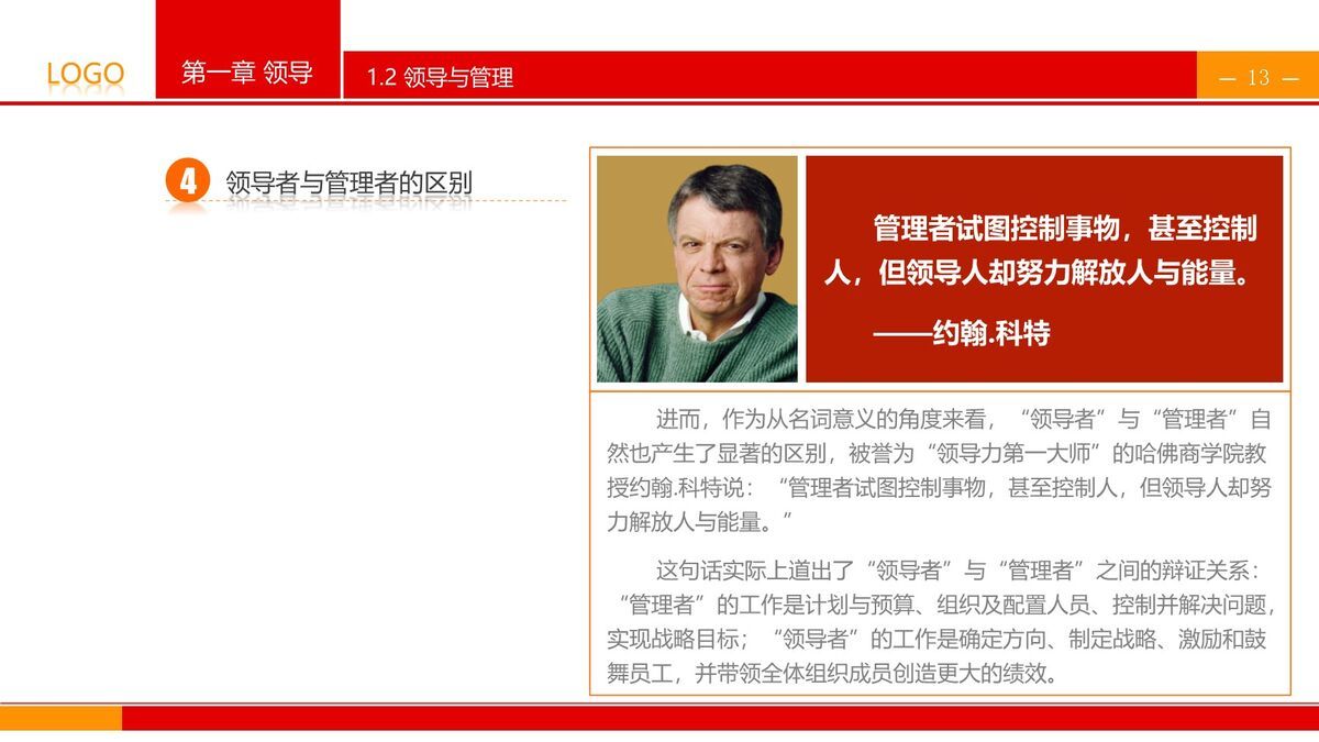 领导力提升训练PPT课件4