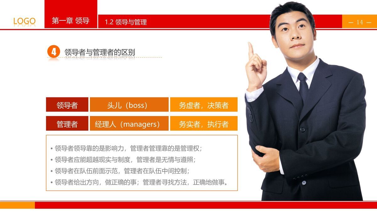 领导力提升训练PPT课件5