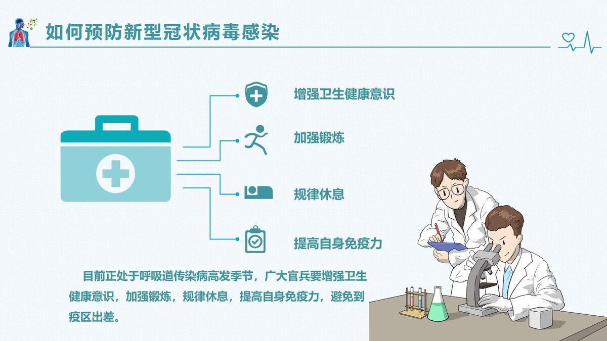 新冠肺炎防护指南PPT模板3