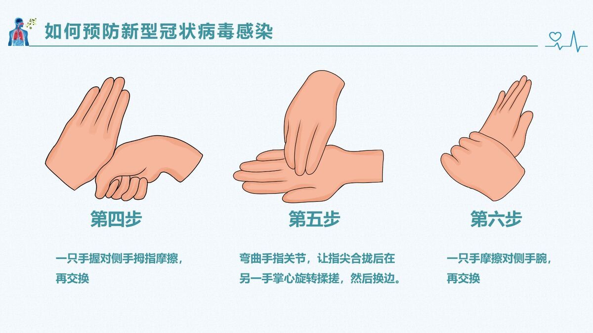 新冠肺炎防护指南PPT模板8