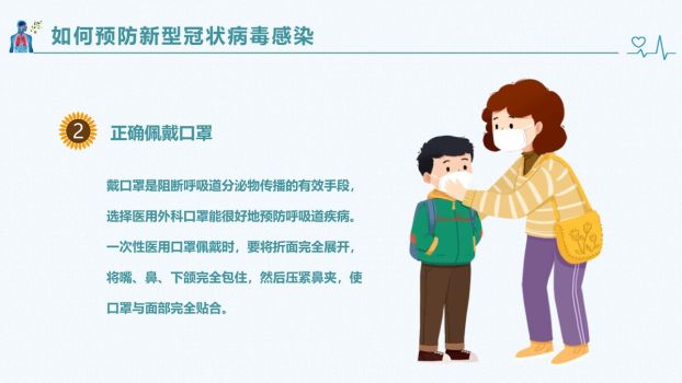 新冠肺炎防护指南PPT模板9