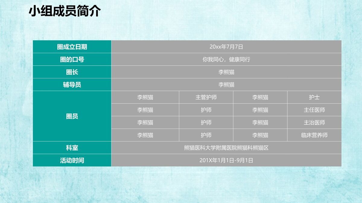医院QCC品管圈活动成果汇报PPT1