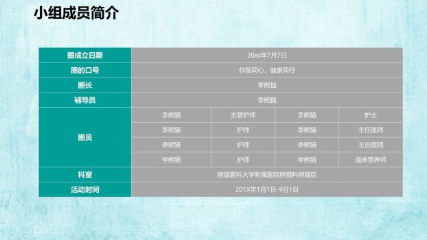 医院QCC品管圈活动成果汇报PPT1