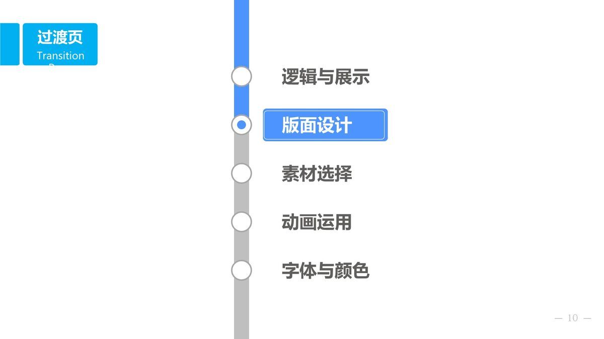 PPT基础知识入门教程课件1