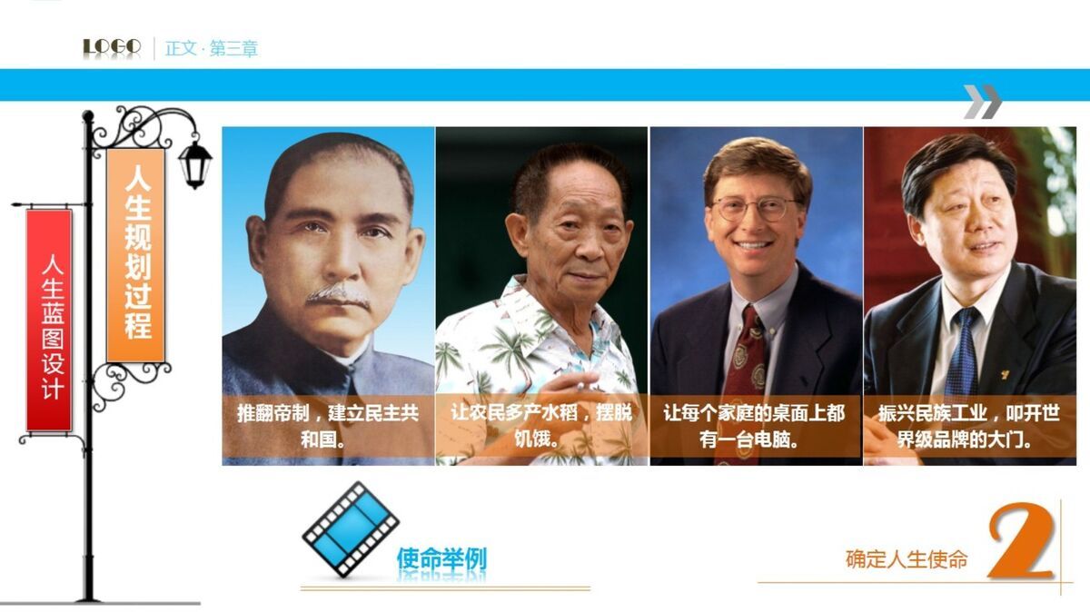 PPT基础知识入门教程课件9