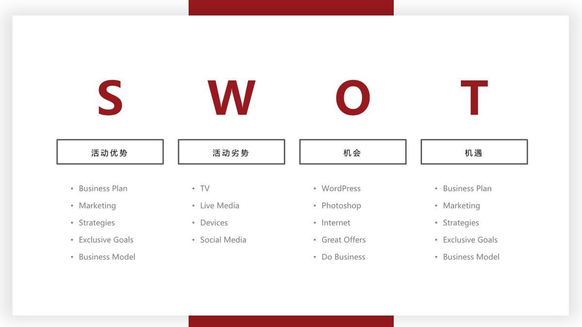 活动策划执行方案PPT模板1