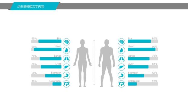 医院医疗工作汇报总结PPT模板5