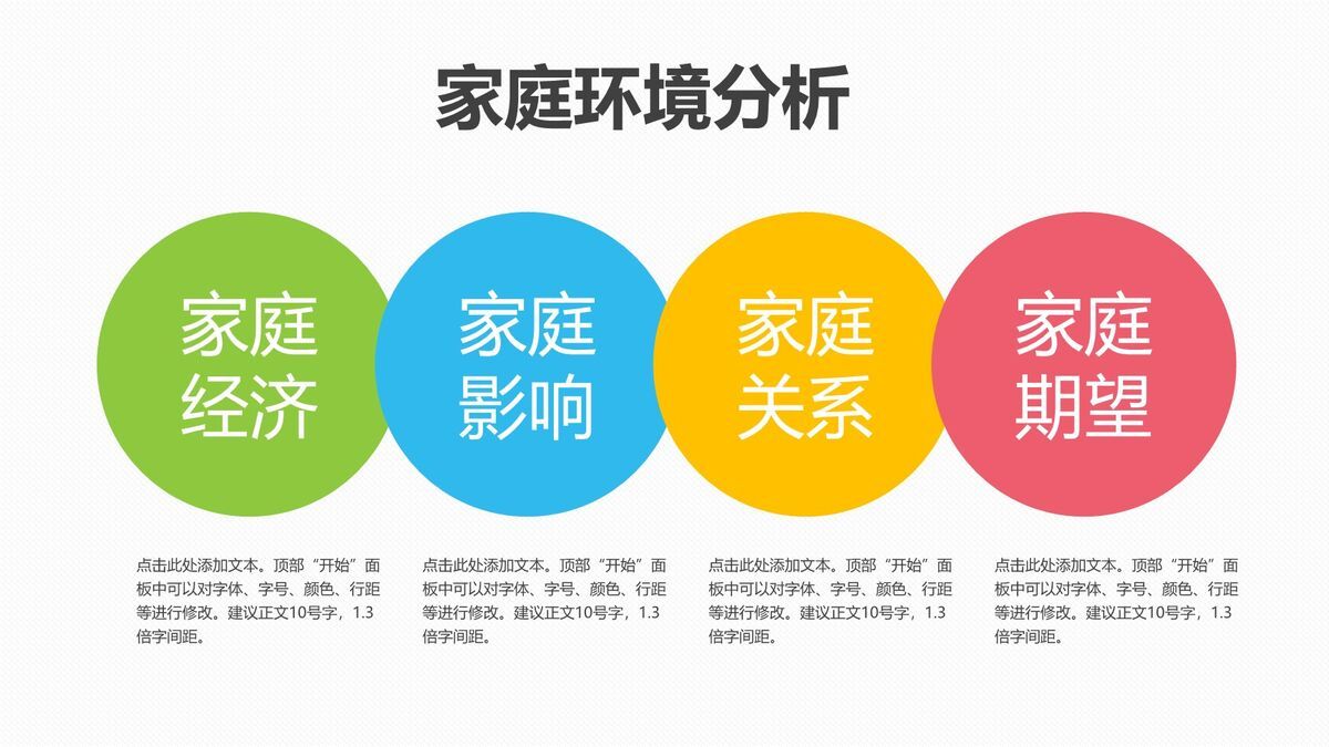 大学生职业规划实用PPT4