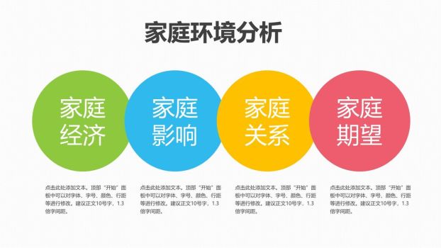 大学生职业规划实用PPT4