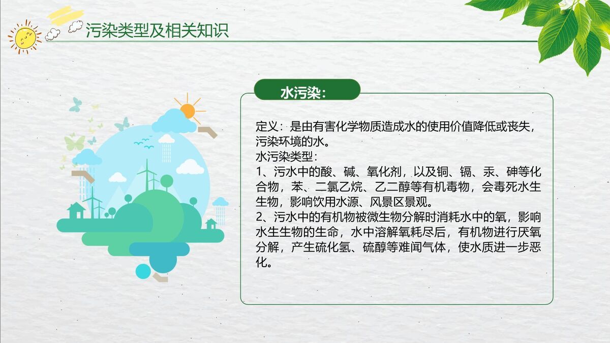 环保知识普及培训PPT模板1