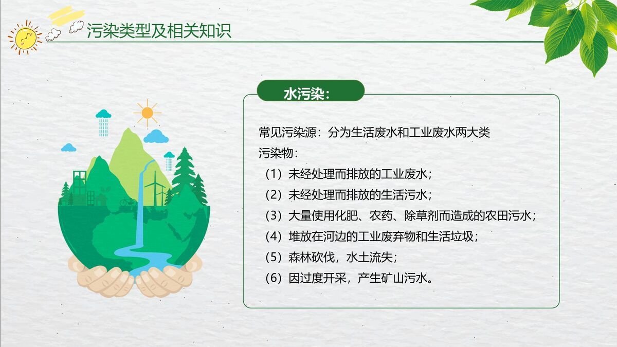 环保知识普及培训PPT模板2