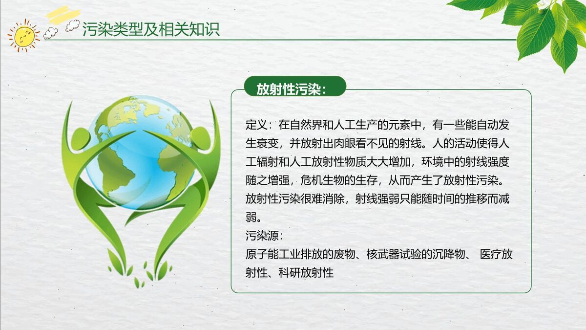 环保知识普及培训PPT模板5