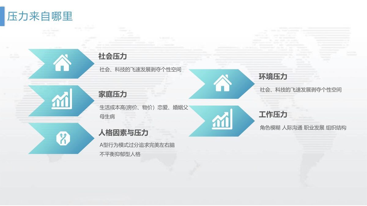 个人健康管理指南PPT模板4