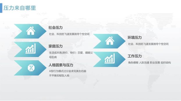 个人健康管理指南PPT模板4