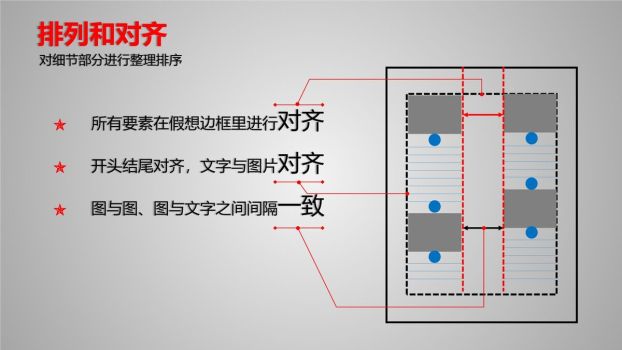 版式设计原理应用PPT3