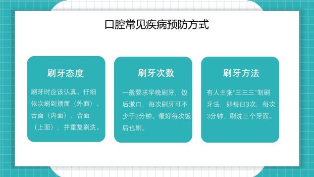 口腔健康护理知识PPT模板1