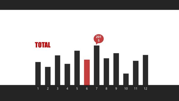 黑红答辩PPT模板2