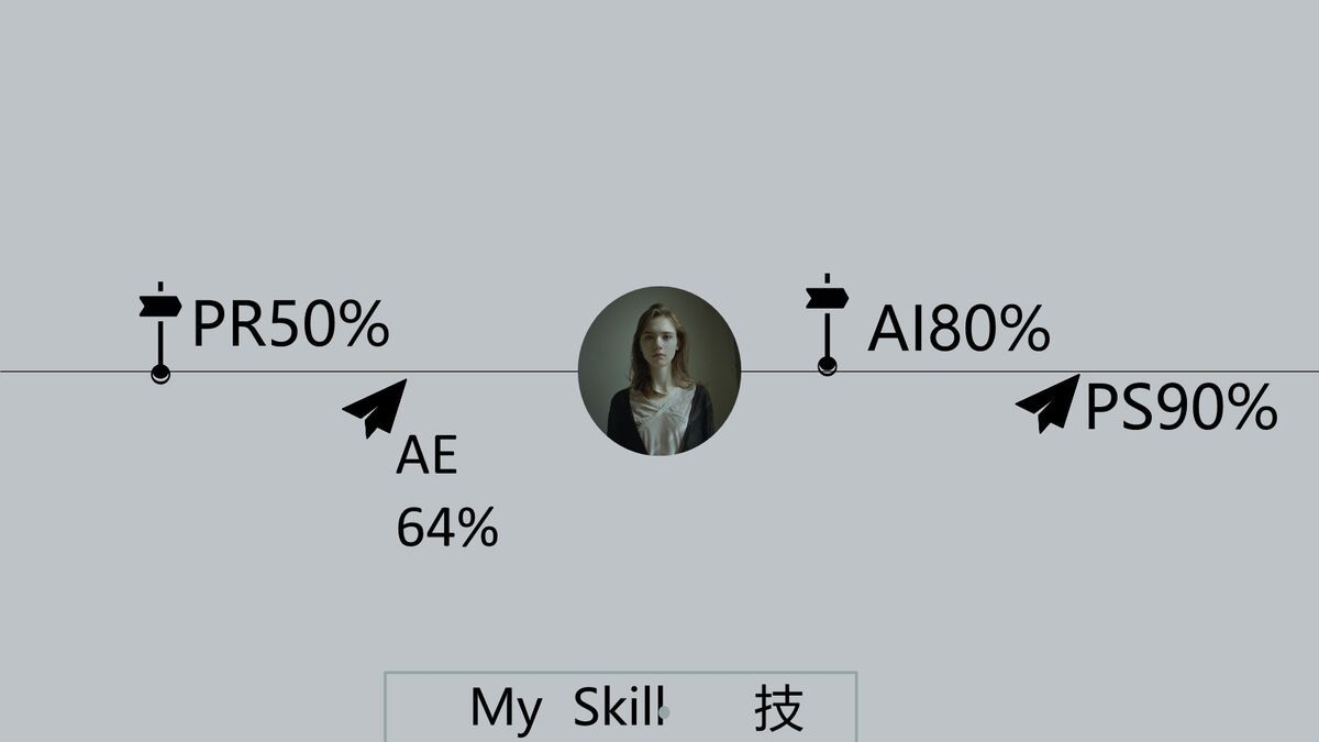 文艺极简风格简历PPT模板6