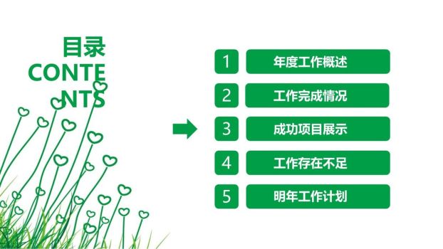 绿色心形小草主题PPT模板6