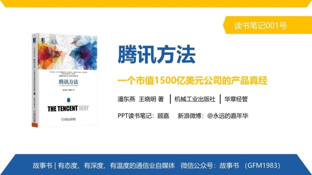 腾讯产品方法论PPT0