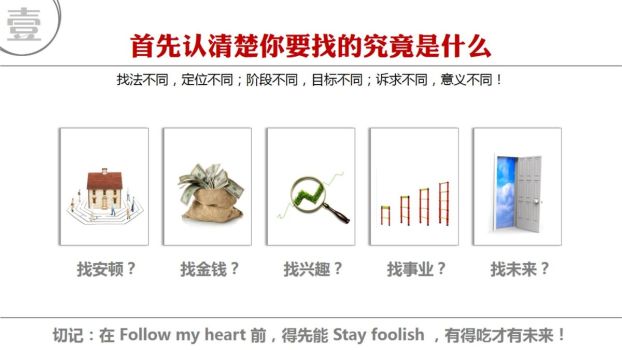 求职找工作十大忠告PPT6