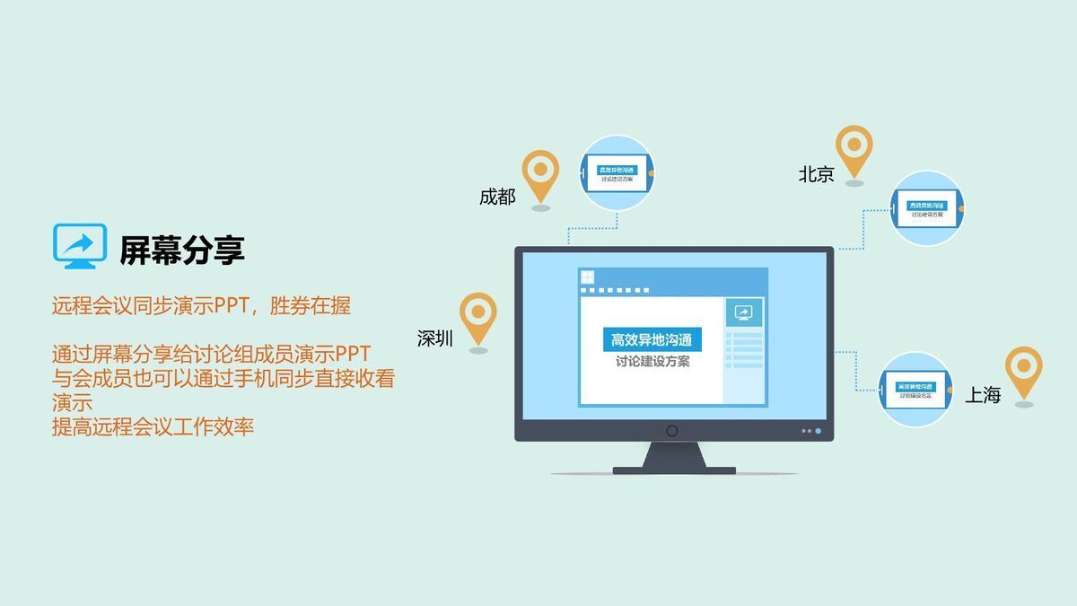 QQ办公实用技巧指南PPT5