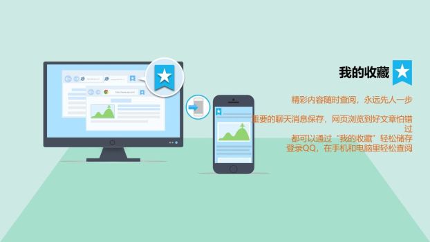 QQ办公实用技巧指南PPT6