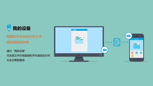 QQ办公实用技巧指南PPT7