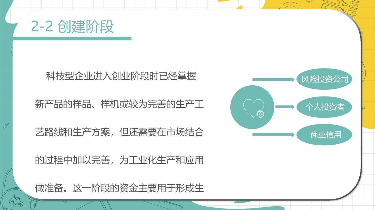 创业大赛指导方案PPT模板4