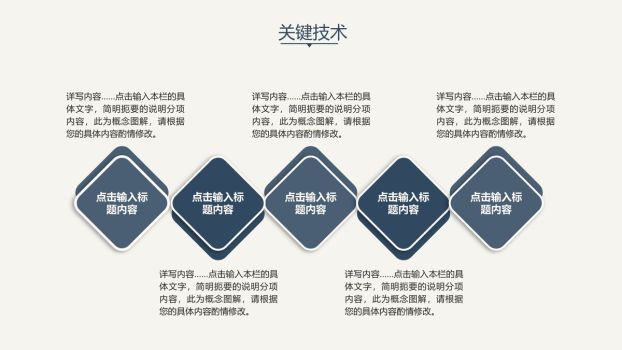 素雅风格论文答辩PPT6