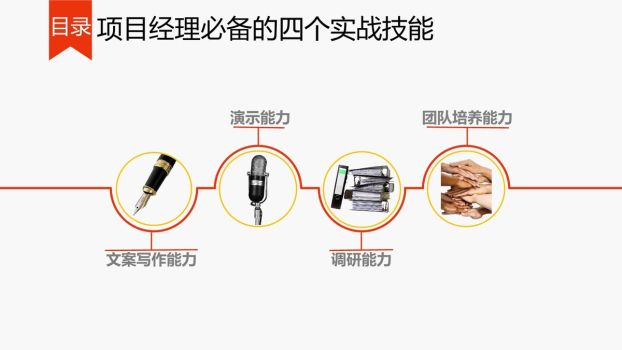 竞争优势构建策略PPT8