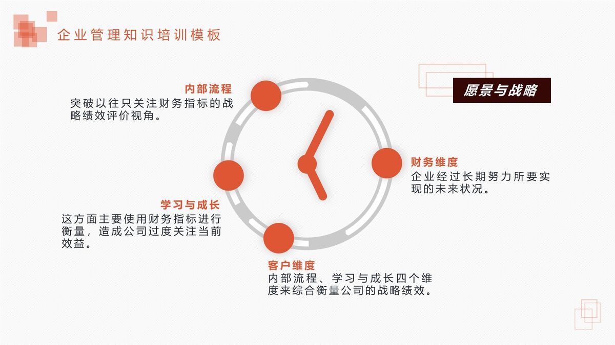 企业使命目标培训PPT模板7