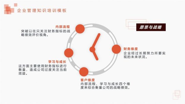 企业使命目标培训PPT模板7