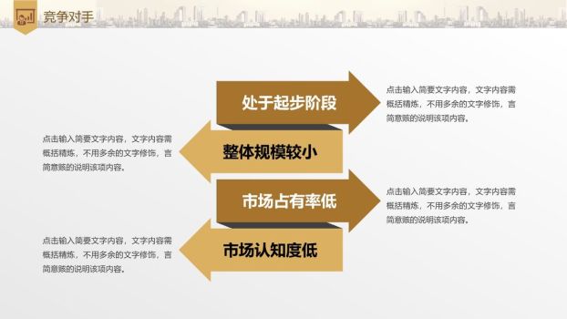 财富管理与投资理财PPT5