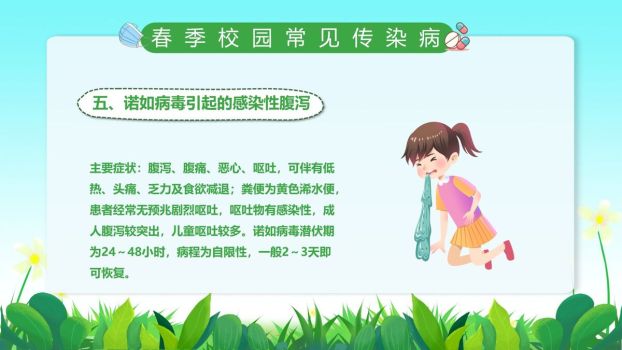 校园春季防疫课件PPT模板8